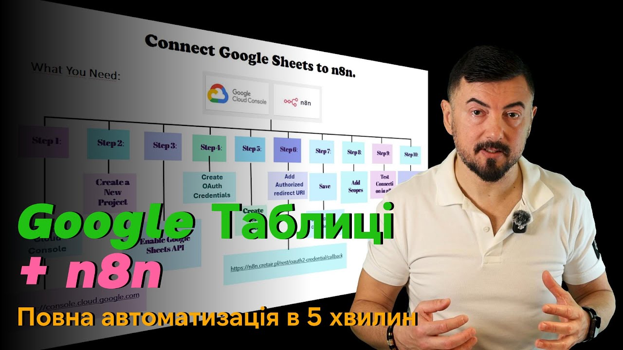 Як підключити Google Таблиці до n8n | Повна автоматизація за 5
