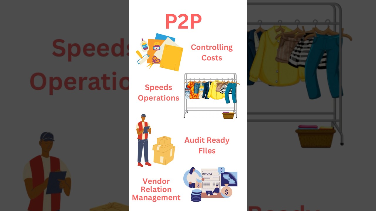 Procure to Pay | P2P cycle | Purchase to Payment Cycle