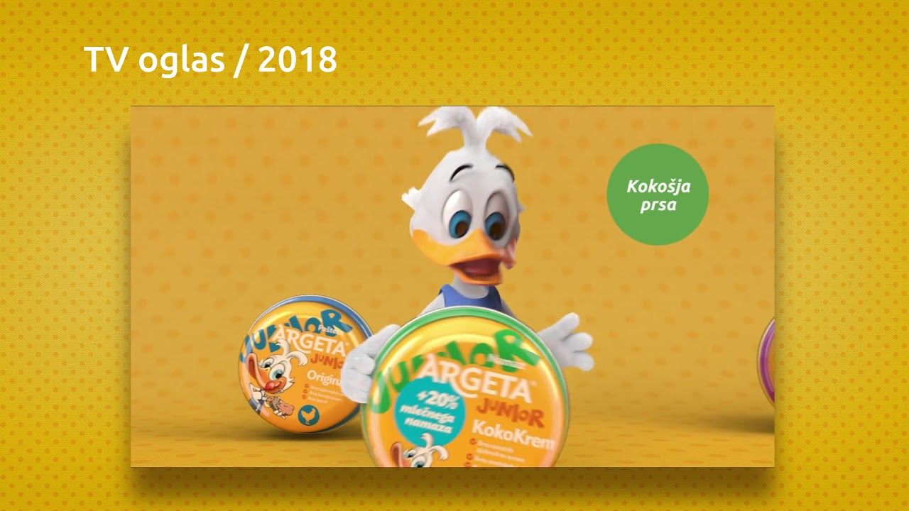 Dolgoročna strategija Argete Junior
