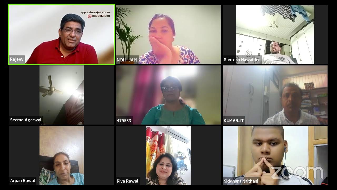 Bhrigu Vastu - Vastu  Level Next -Live Class - Learn with Astro Rajeev Arora