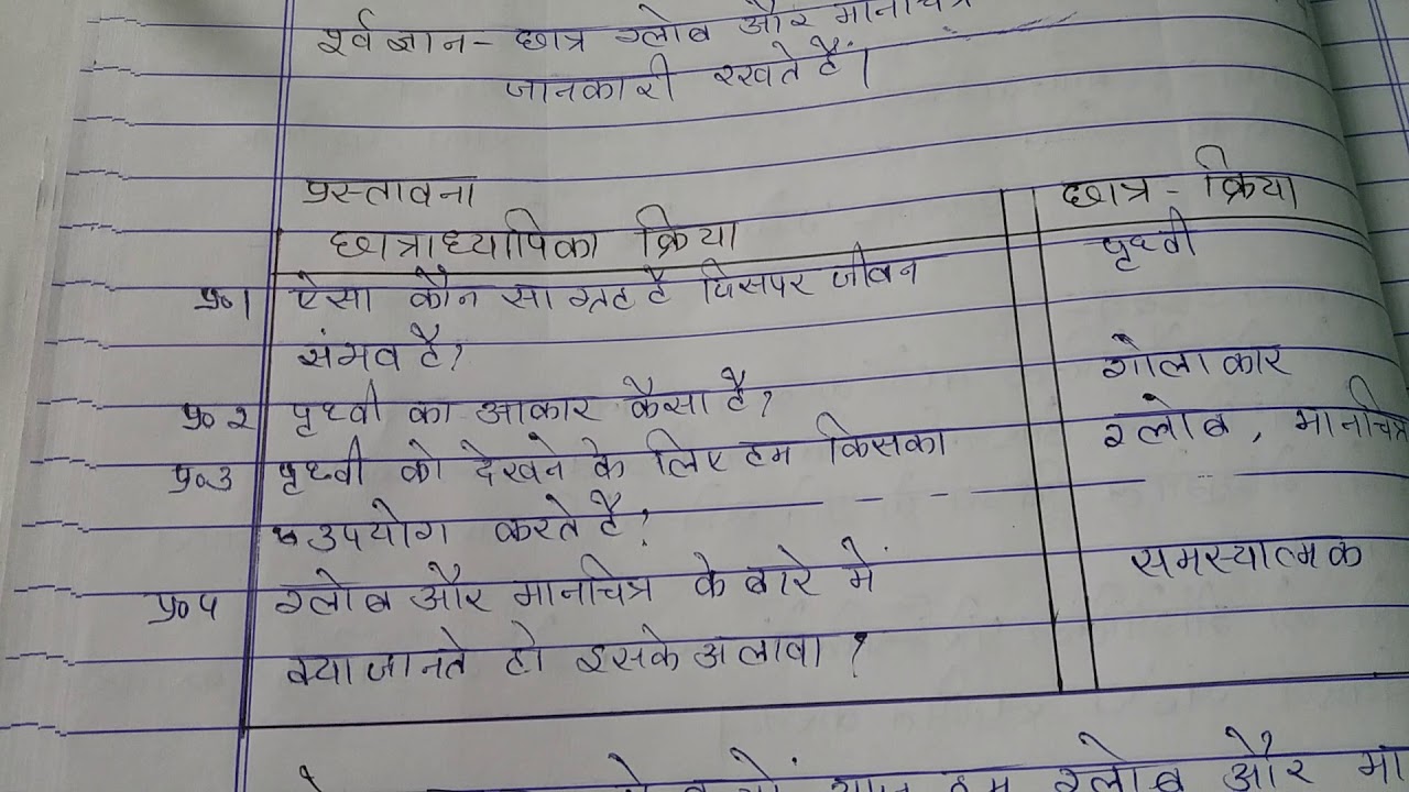 B.Ed Lesson plan geography(1)in hindi(easy)