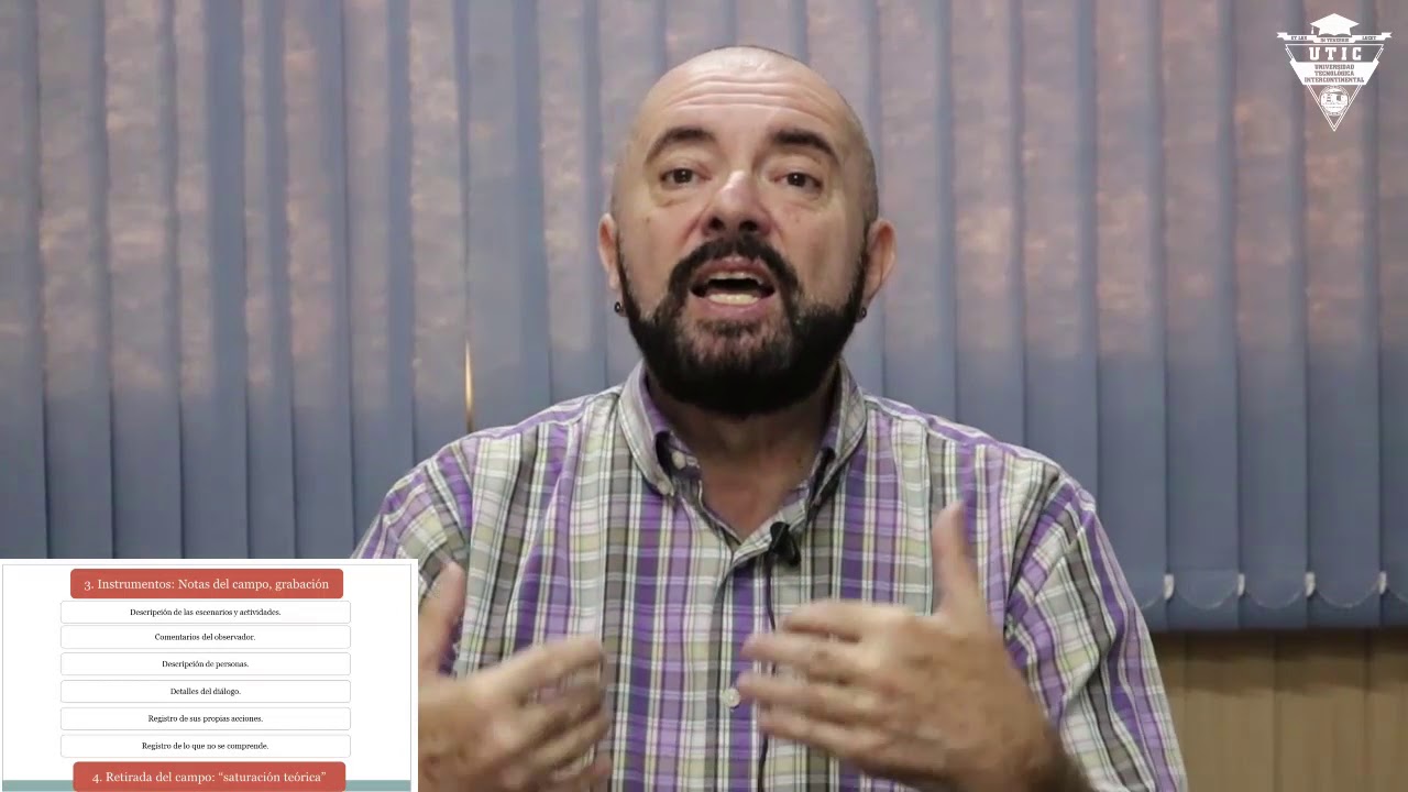 Técnicas cualitativas de recopilación de datos: Observación participante