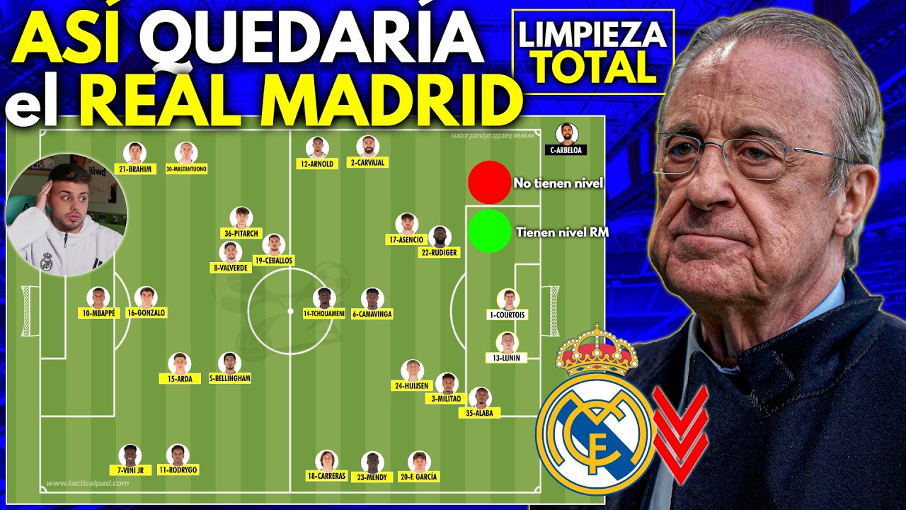 ¡ASÍ QUEDARÍA el REAL MADRID tras una LIMPIEZA URGENTE! (Solo se SALVAN 6)
