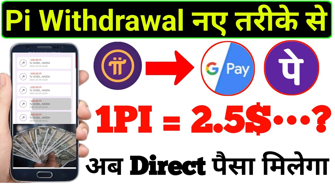 Pi Network Withdrawal Process | Pi Network New Update | How to sell Pi Coin | Pi Price, Pi Coin sall