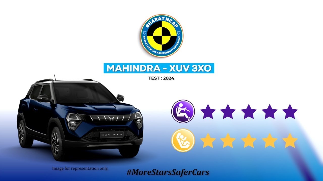 Safety Ratings of MAHINDRA &ndash; XUV 3XO