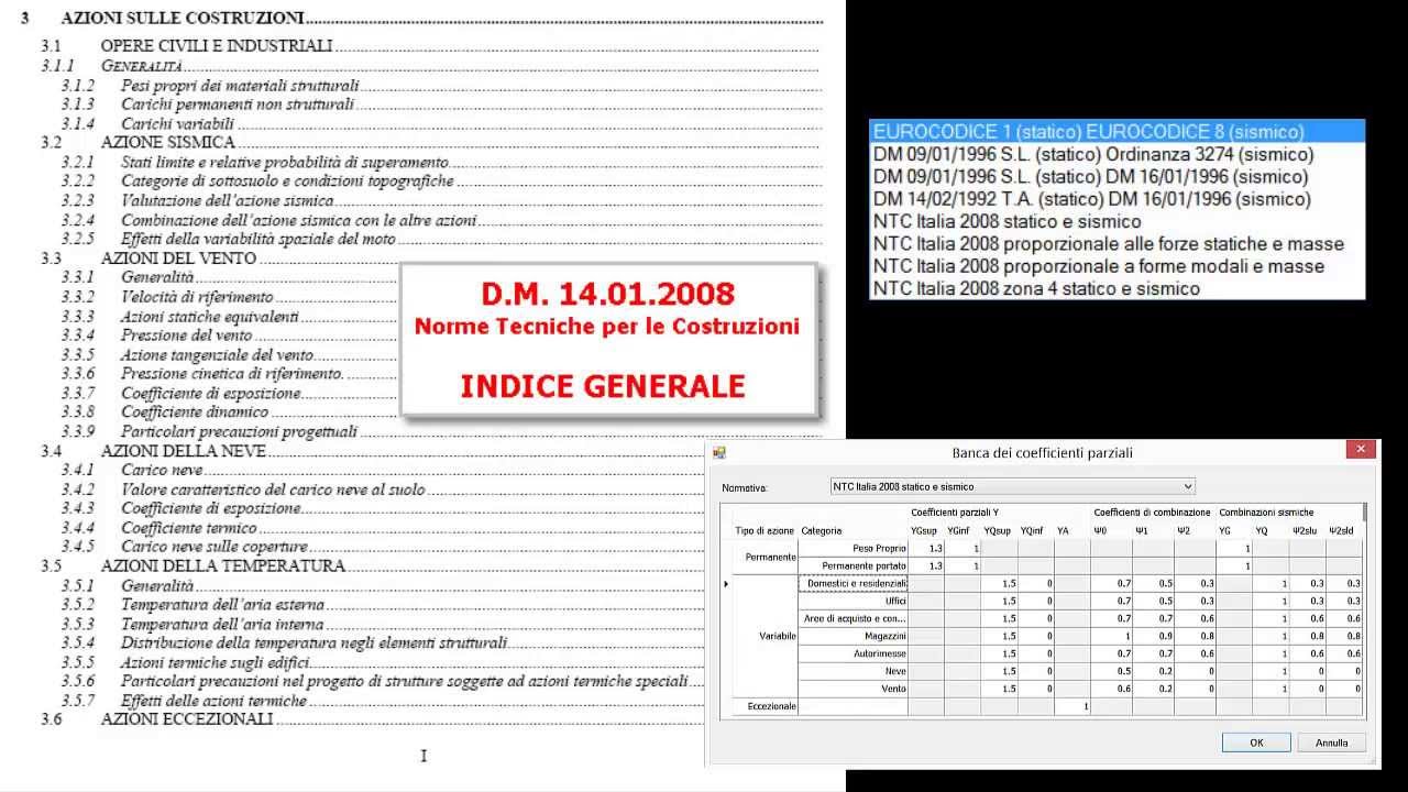 2.1 Carichi e combinazioni di carico. Principi generali del metodo degli stati limite.