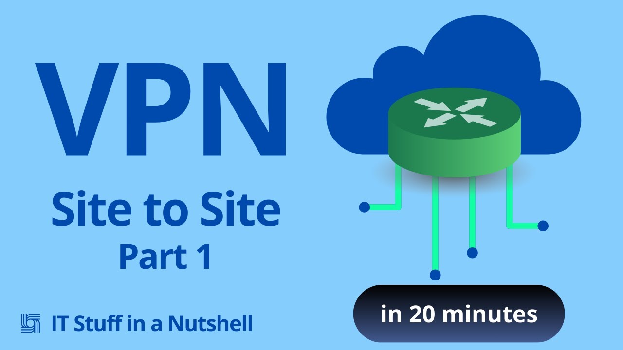 VPN w 20 minut – Part 1 - Site-to-Site, Uwierzytelnianie Pre-Shared Key (CCNA, CCNP, CCIE, Security)