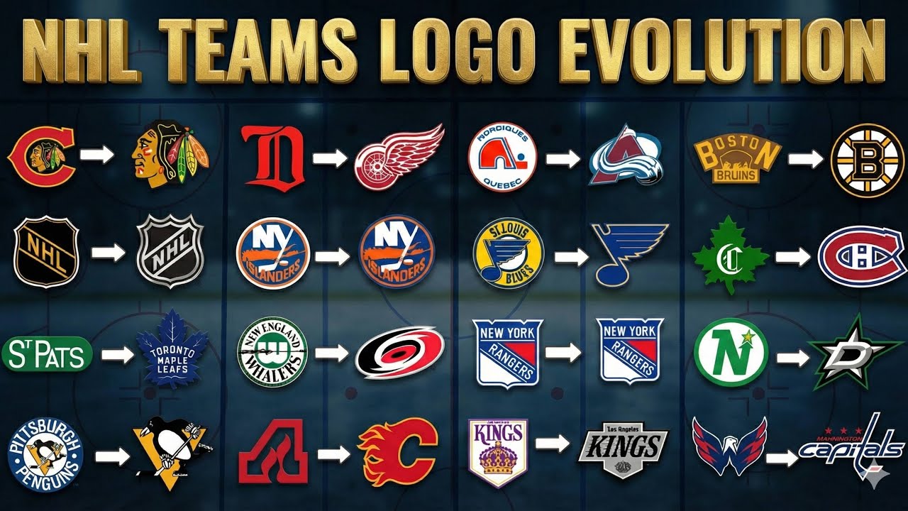 Evolution of Every NHL Team's Logo | 1917-2025