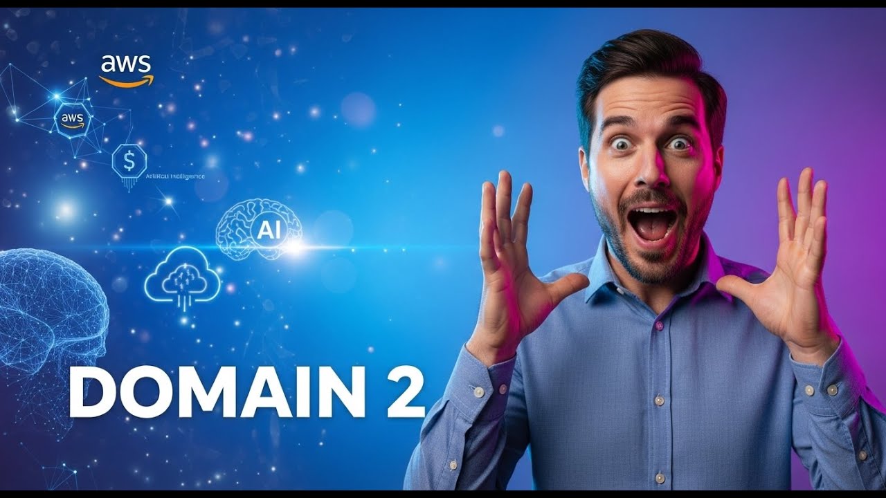 AWS AI Practitioner – Domain 2 | Fundamentals of Generative AI Explained