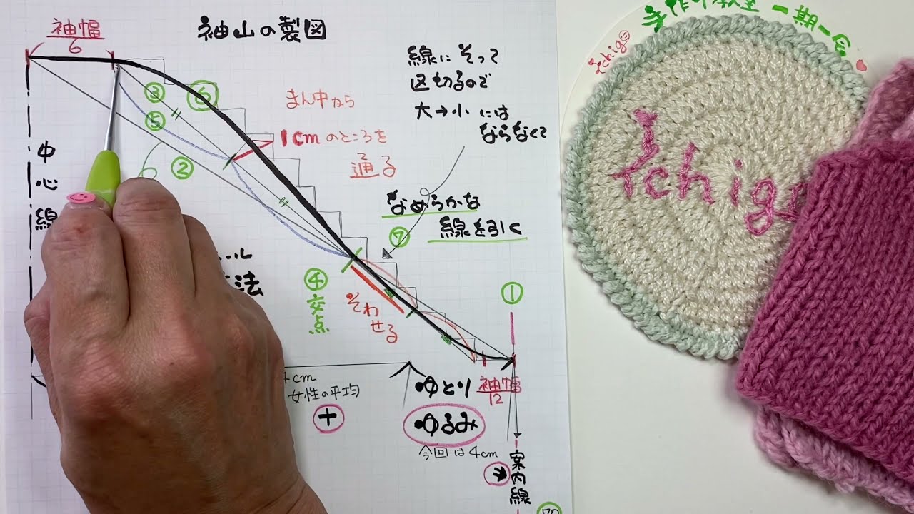 棒針70．袖山の製図・寸法の出し方　2021年11月6日