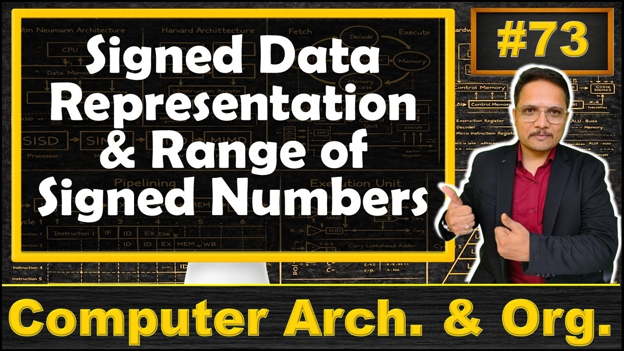 Signed Data Representation: Range of Signed Numbers in Computer Systems | COA
