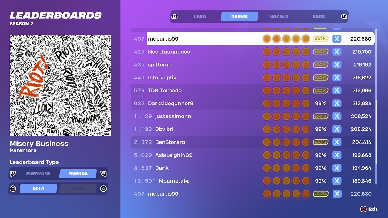 [Fortnite Festival S2] Misery Business Expert Drums 100% FC World Record