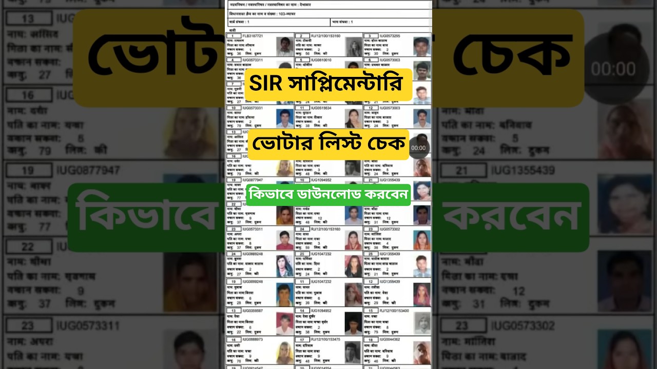Supplementary Voter List Online Check 2026. Supplementary Voter List 2026.SIR Supplementary List