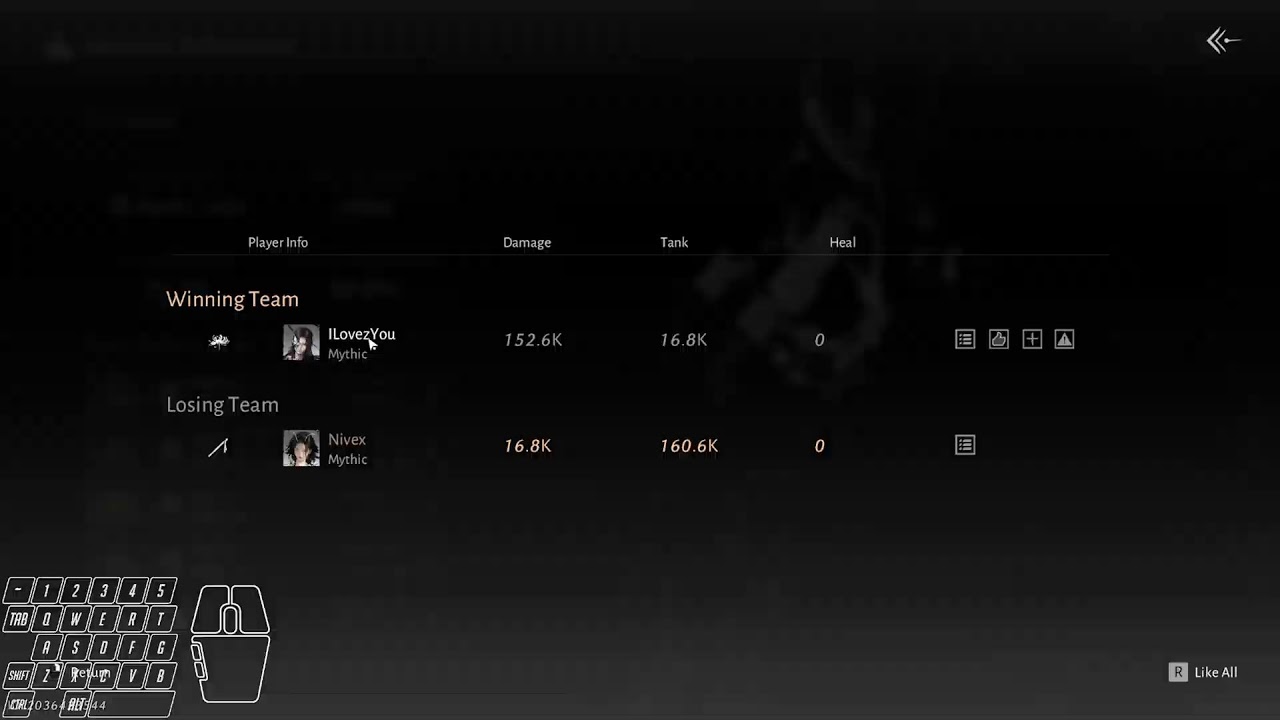 Путь в топ 100 Mythic, 2400 76%win