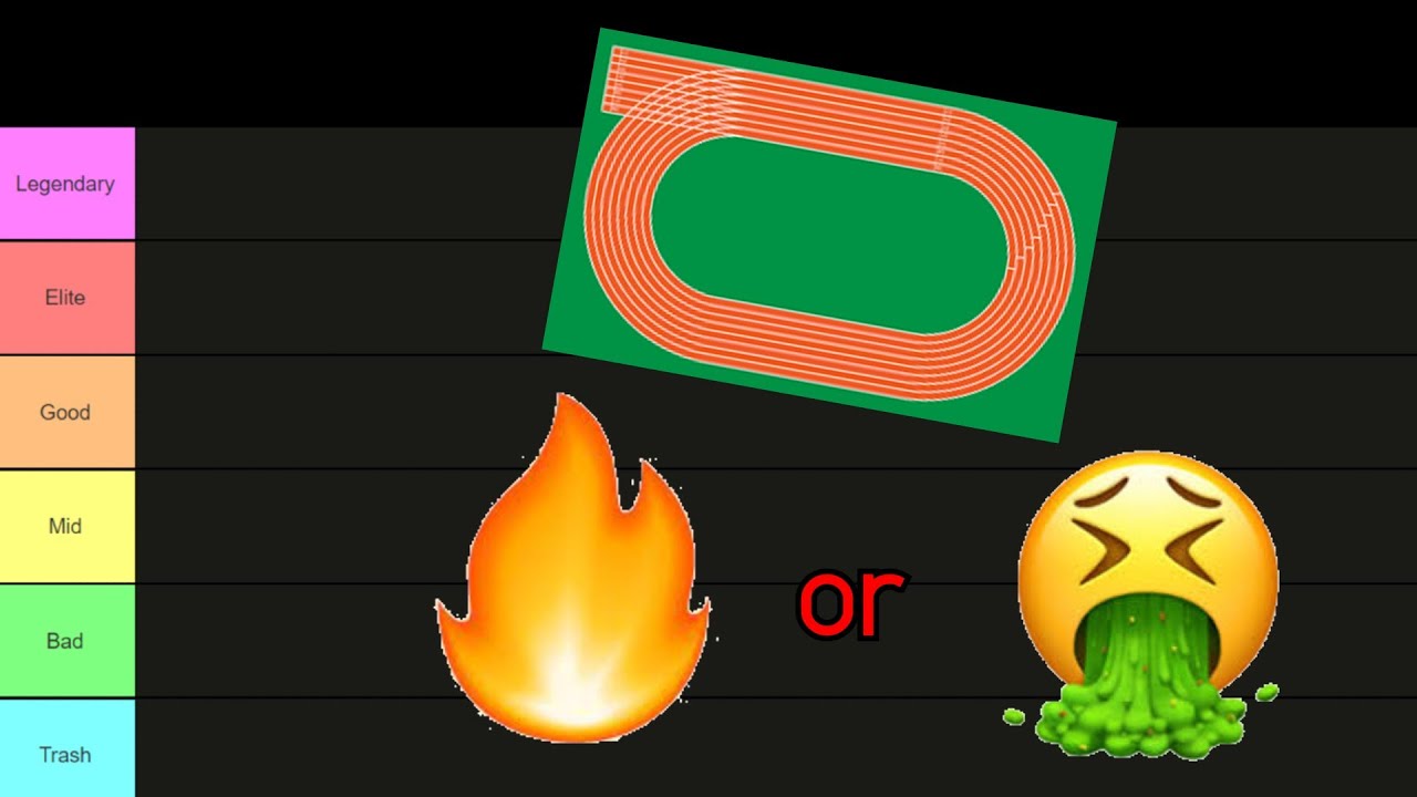 TRACK EVENTS TIER LIST (Dumb Rankings #18)