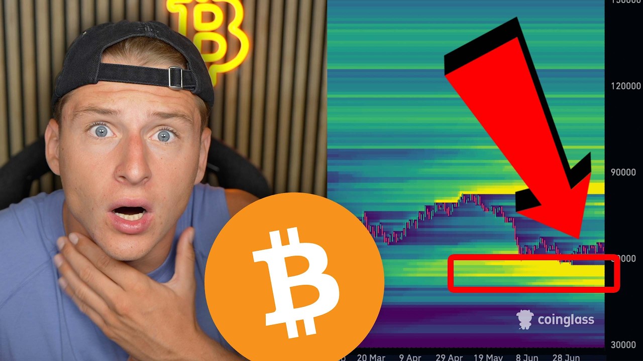 BITCOIN: MOJE NAJWIĘKSZE OSTRZEŻENIE...
