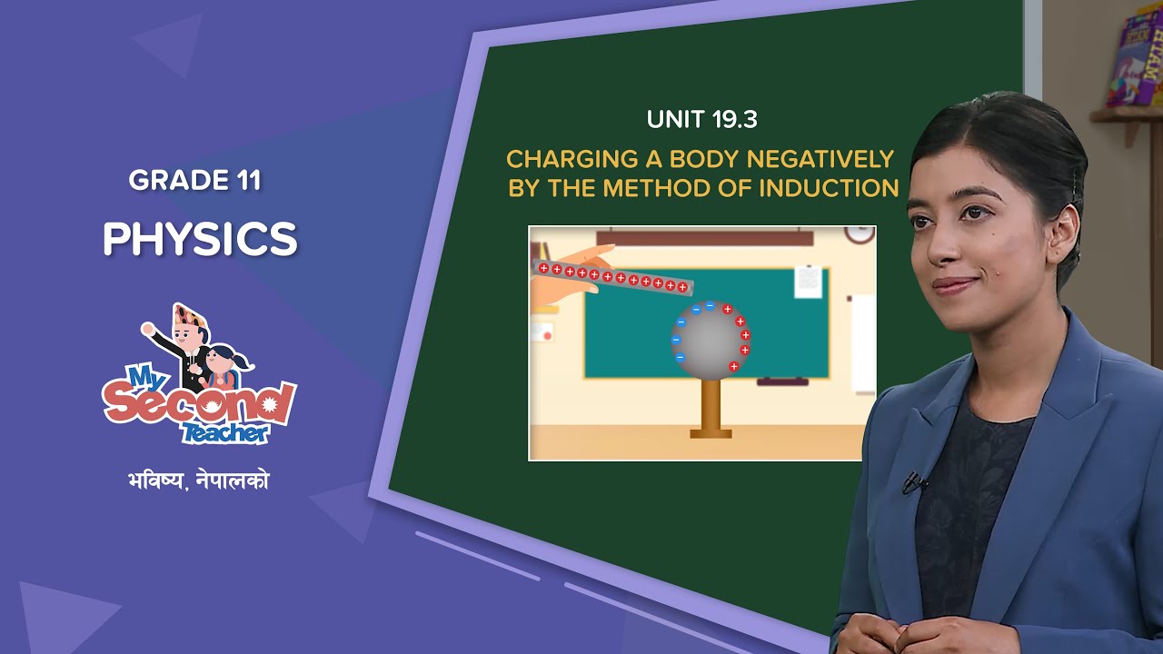 NEB Grade 11 Physics | Charging a body negatively by themethod of induction | mySecondTeacher Nepal