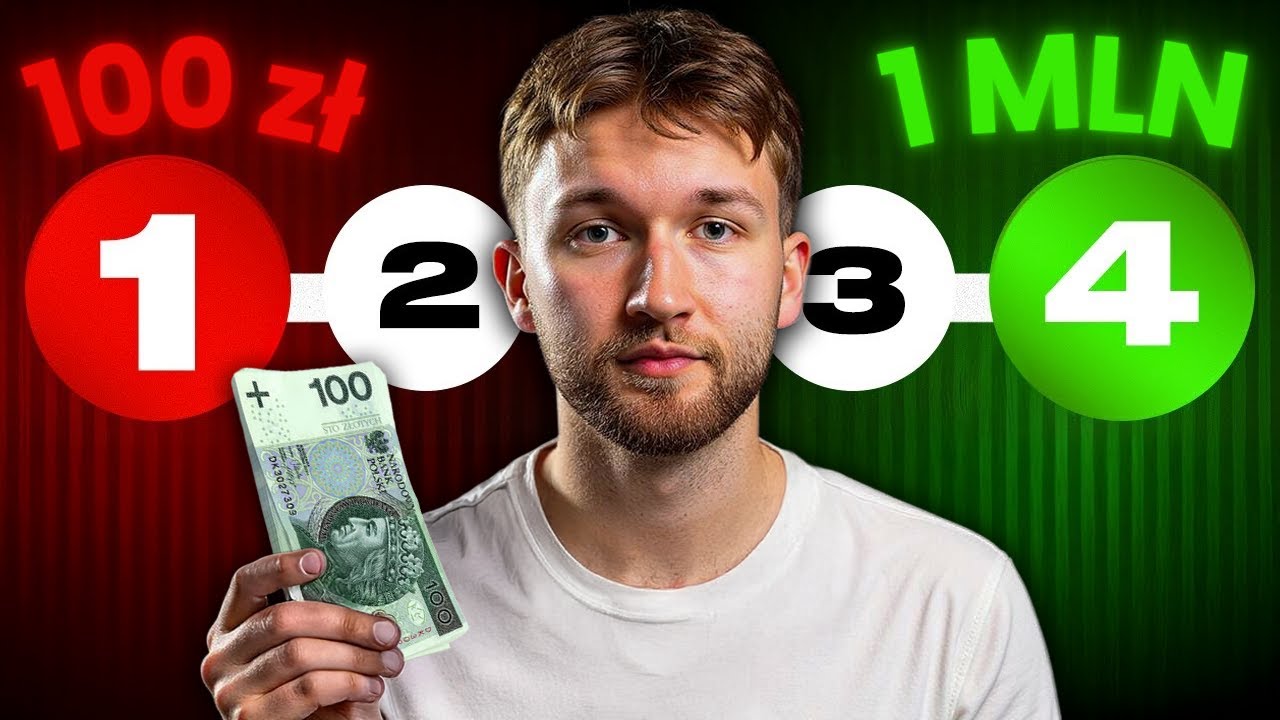 Jak Zacząć INWESTOWAĆ w 2026 (od 100 zł)