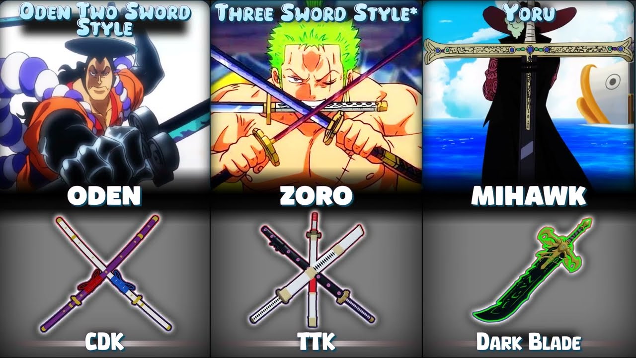 All One Piece Swords In Blox Fruits [Updated]