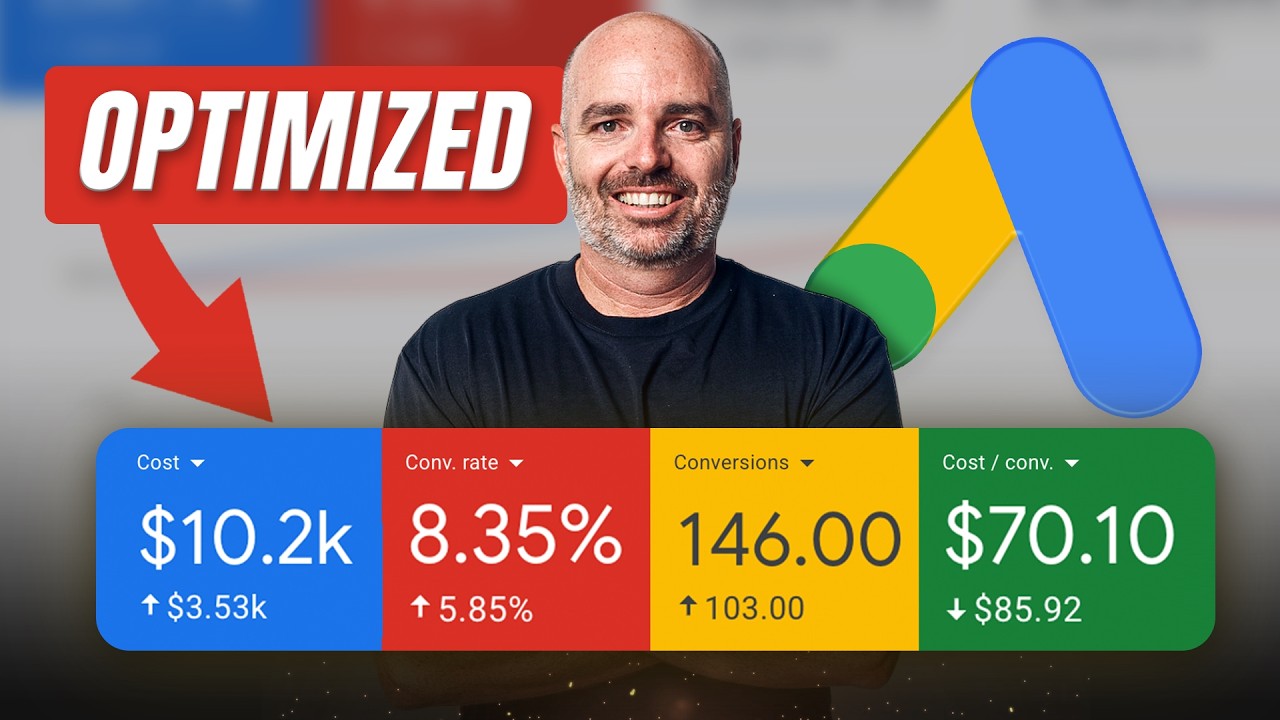 Как оптимизировать Google Ads в 2026 году