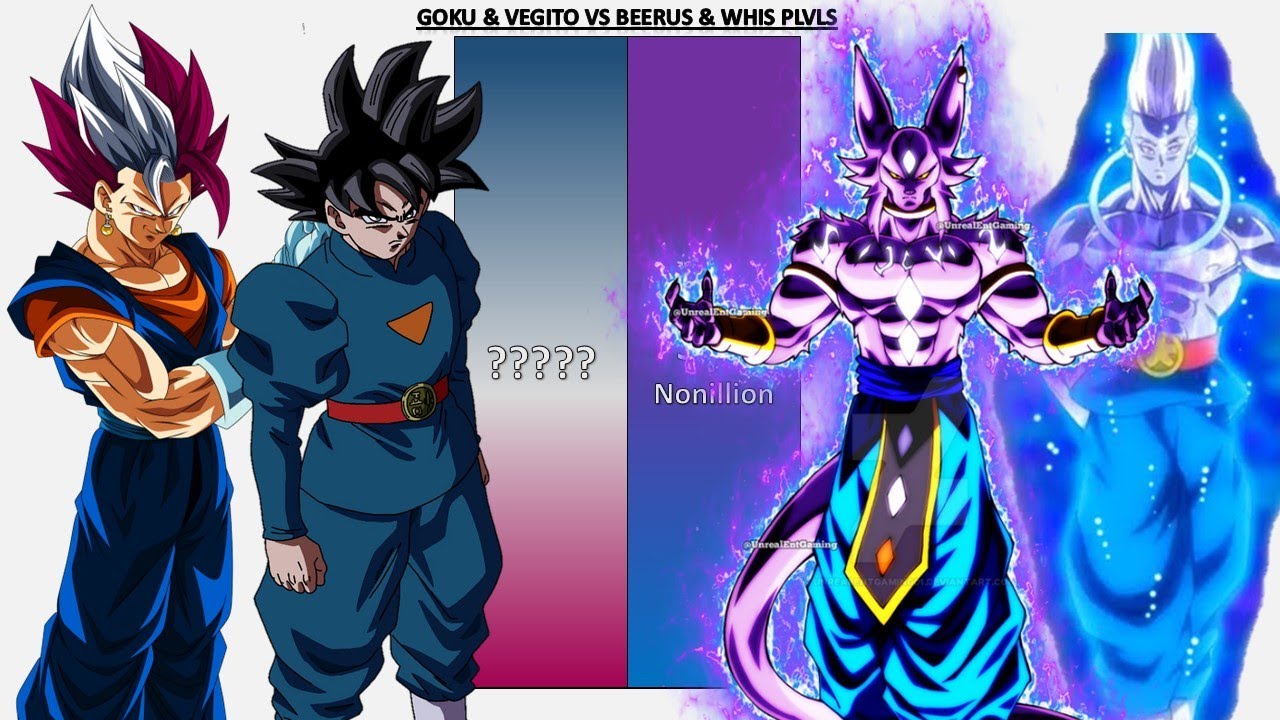 Goku & Ultra Vegito VS Beerus & Whis POWER LEVELS  - DB/DBZ/DBGT/DBS/SDBH/Anime War/UV