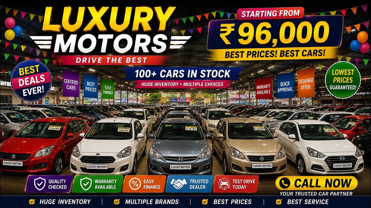 Historical price cost to cost | Best second hand cars in Kolkata | Aura, i10, Creta, Wrv, k10, Brio