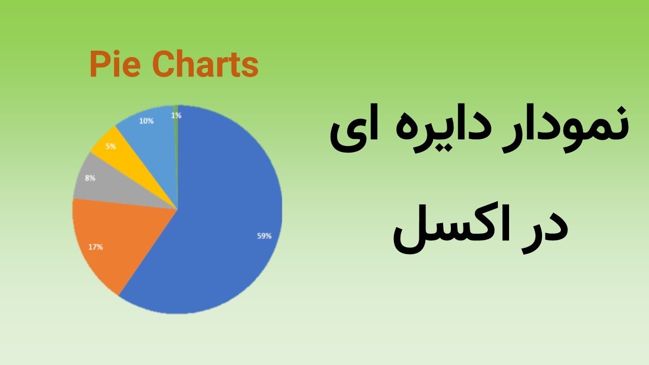 آموزش رسم نمودار دایره ای در اکسل