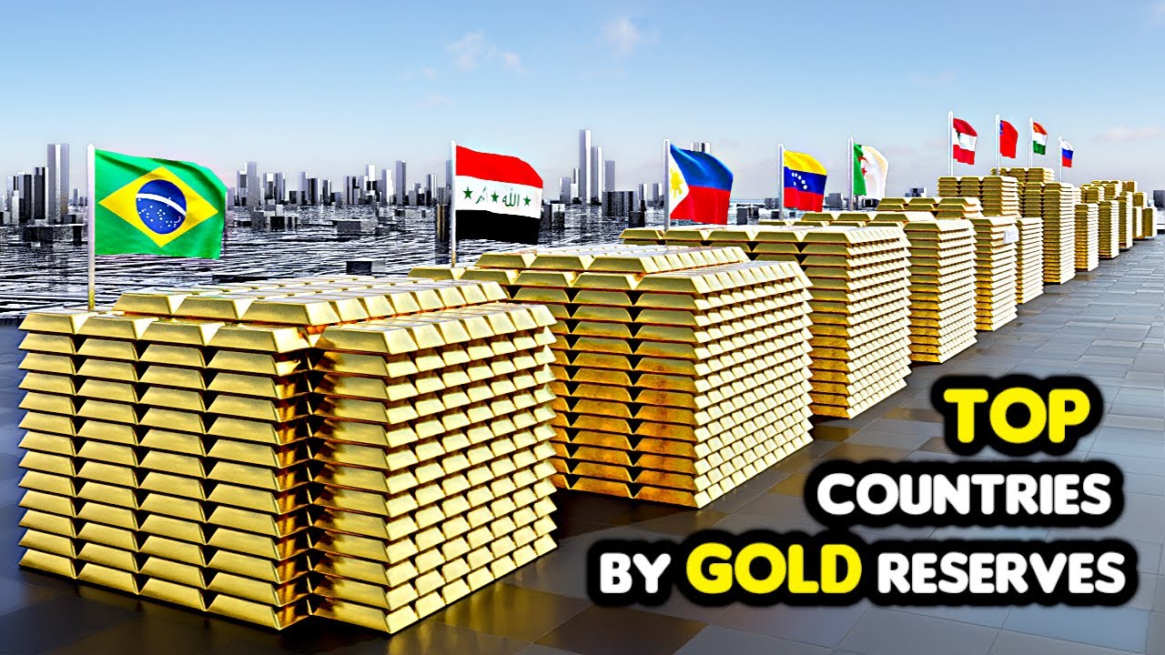 Gold Reserves By Country