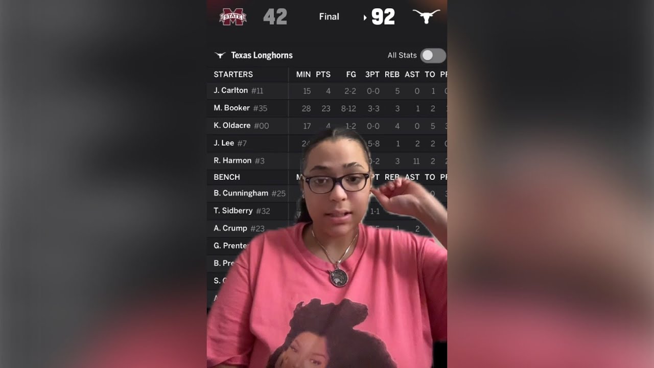 Taking Care Of Business! Texas Vs. Mississippi State Women’s College Basketball Game Review