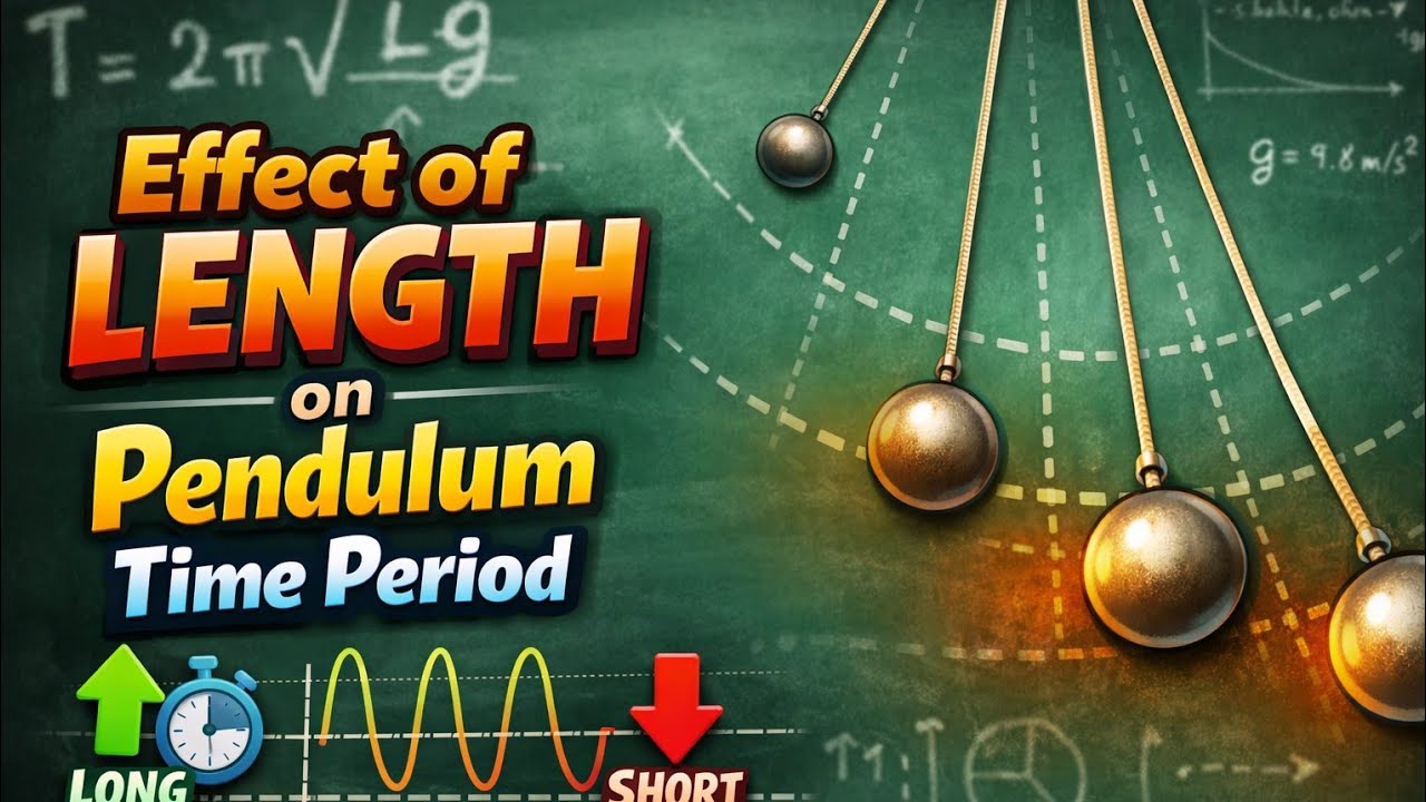 Value of 