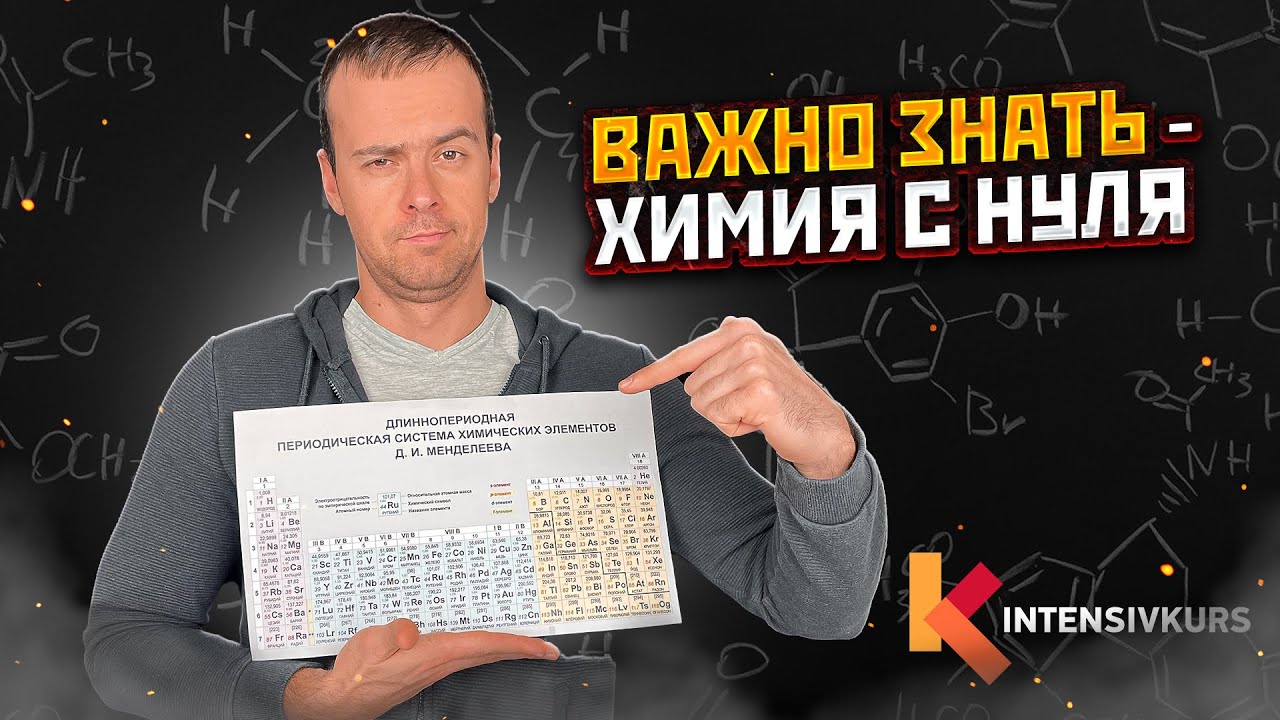 68% учеников этого НЕ ЗНАЮТ! Таблица Менделеева &mdash; Как пользоваться?