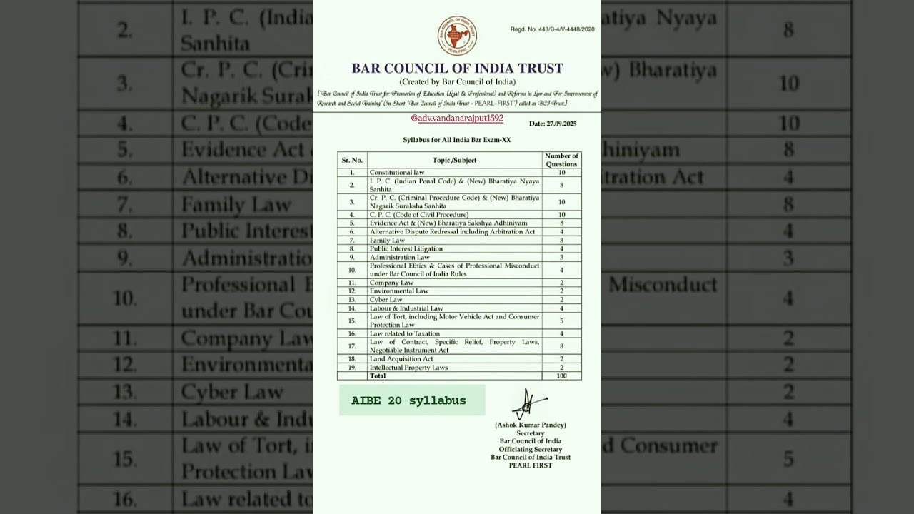 AIBE 20 exam syllabus 2025