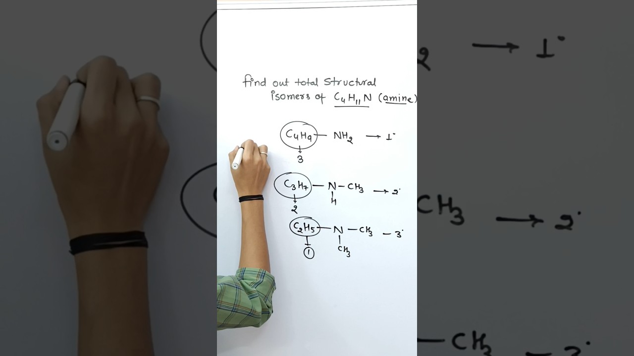 Trick to find out structural isomers 🔥🔥 