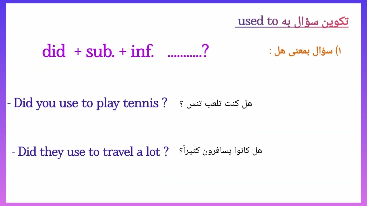قاعدة  Used to و معانيها