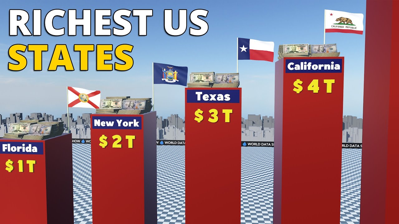 Richest US States 2026 | New Rankings Revealed!