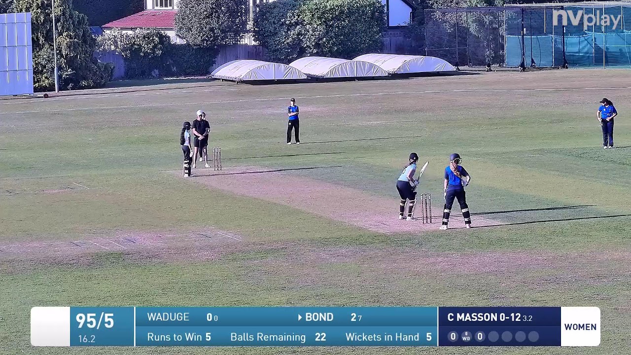Beckenham CC Womens 1st XI vs Tunbridge Wells CC Womens 2nd XI 15th June