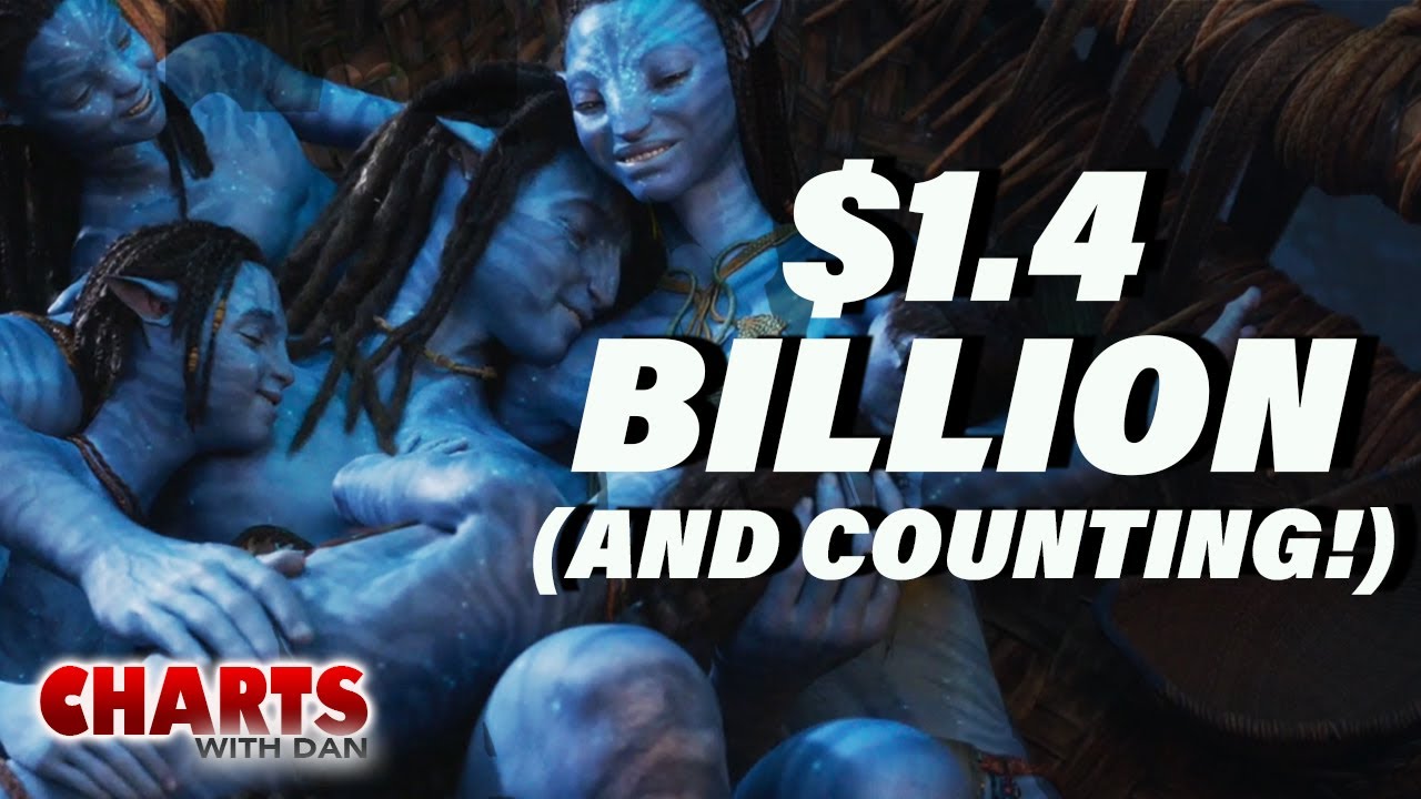 Avatar 2 Shatters $1 Billion Mark Worldwide - Charts with Dan!