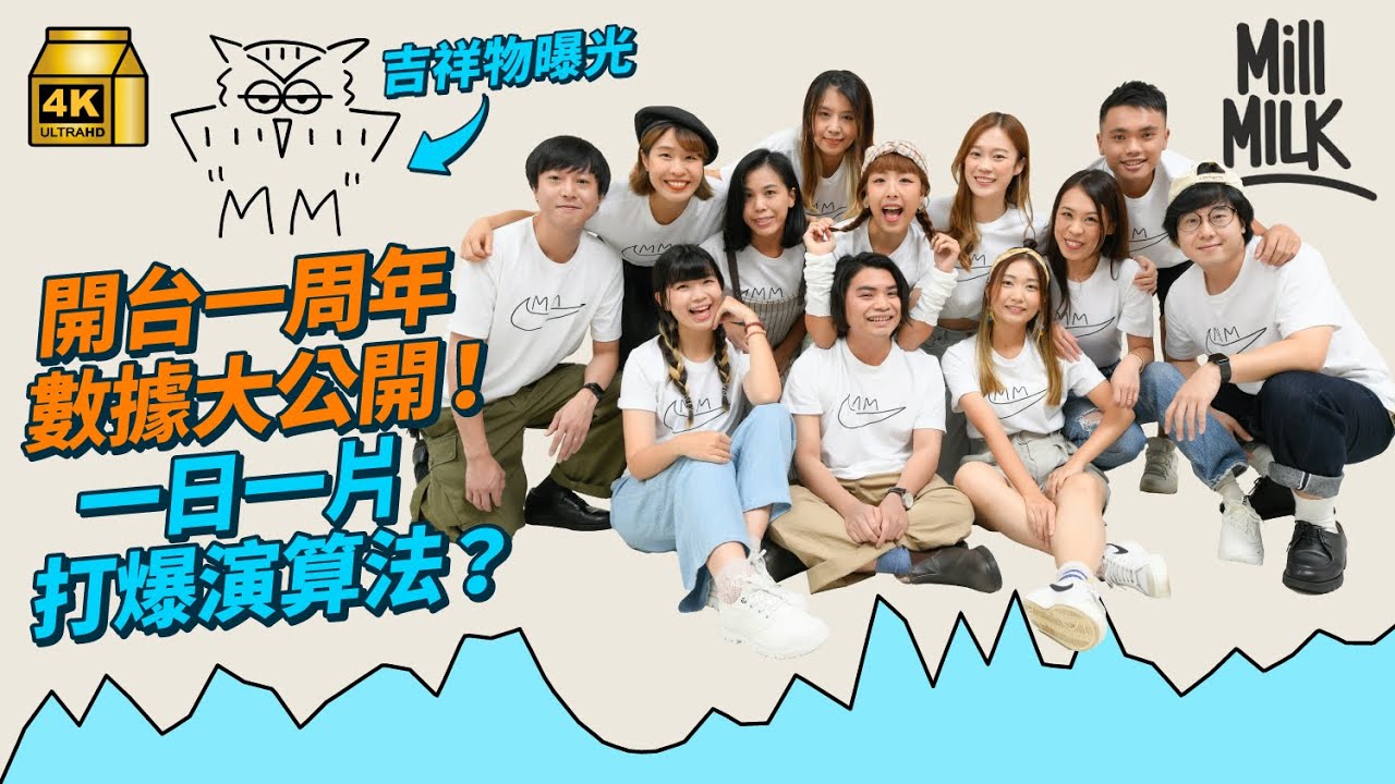 #MM｜一周年！一日一片為打爆 YouTube 演算法？百萬影片流量密碼係乜？低潮期收視曾暴跌56% 如何拗腰反彈？試當真某劇本原型係 MM 影片？專家：YouTube 唔係零和遊戲｜#牌子嘢 #4K