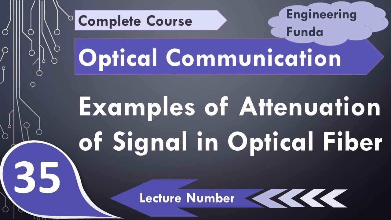 Examples of Attenuation of signal in Optical Fiber Cable By Engineering Funda