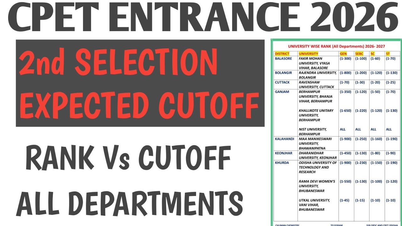 CPET 2026 SECOND SELECTION EXPECTED CUTOFF 🔥 || RANK VS. CUTOFF || CPET ODISHA LOWER RANK SELECTION