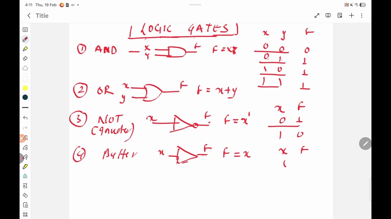 LOGIC GATES