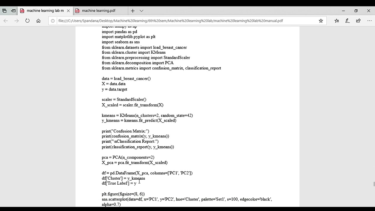 Machine Learning-I Lab (BCSL606) Program 10 ,Dept of CSE(AI&ML),RIT Hassan