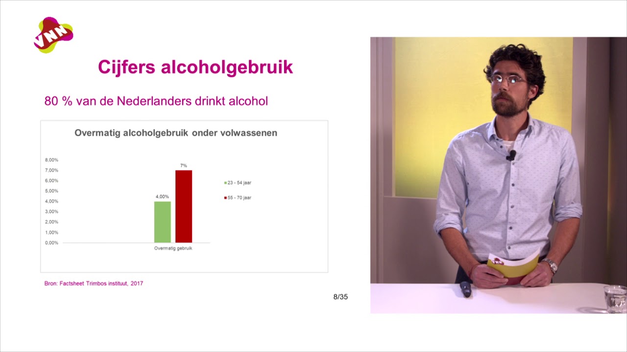 Ouderen en alcohol - VNN-webinar 'FRIS ouder worden' | 2017