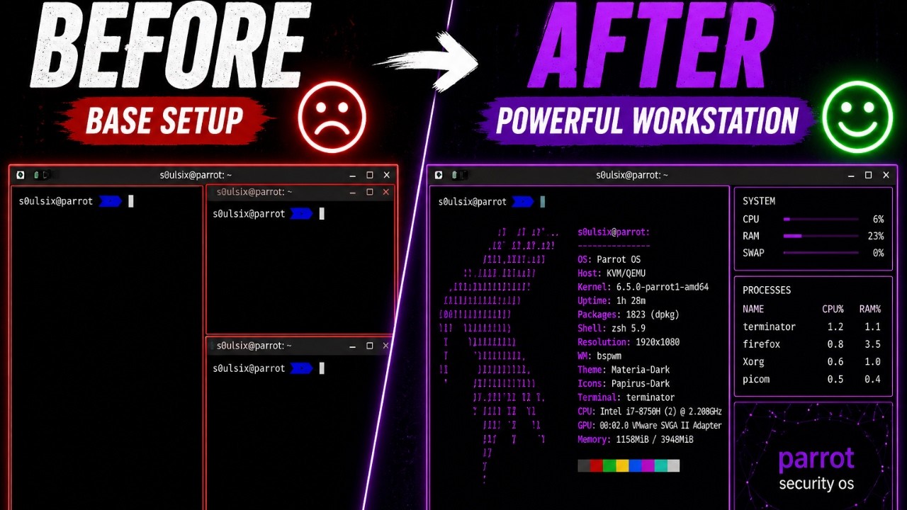 Manual Build of a Linux Security Workstation [PART 2] &ndash; BSPWM Configuration (Before &rarr; After)