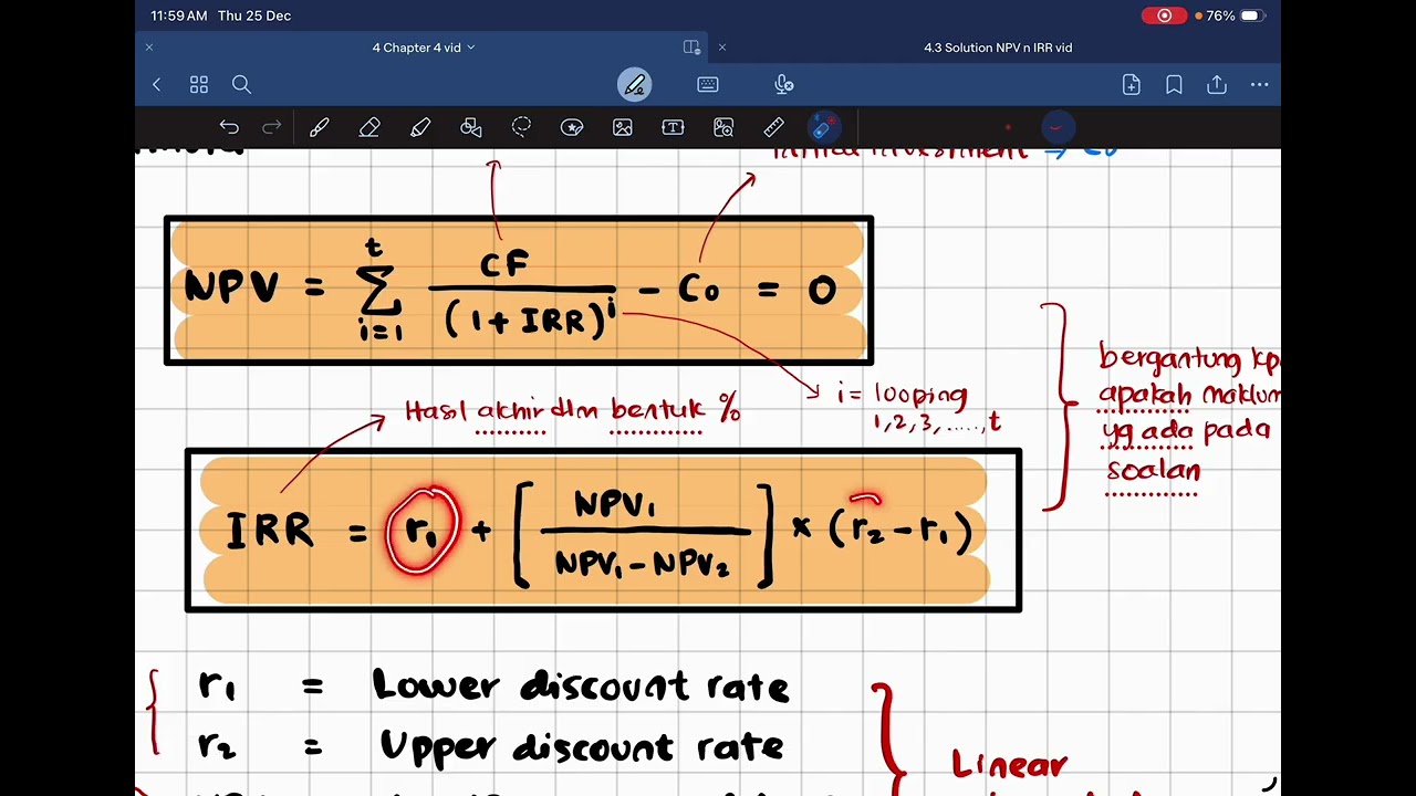 14  Internal Rate of Return IRR