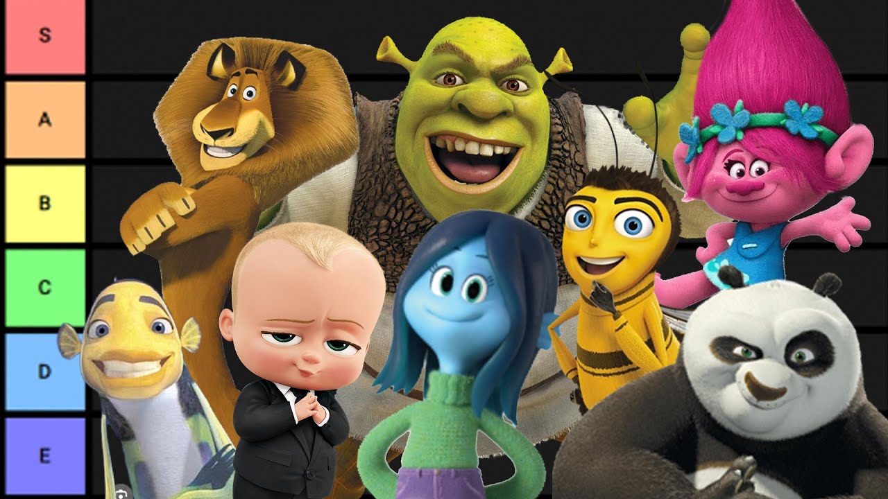 Jambareeqi's DREAMWORKS HEROES Tier List