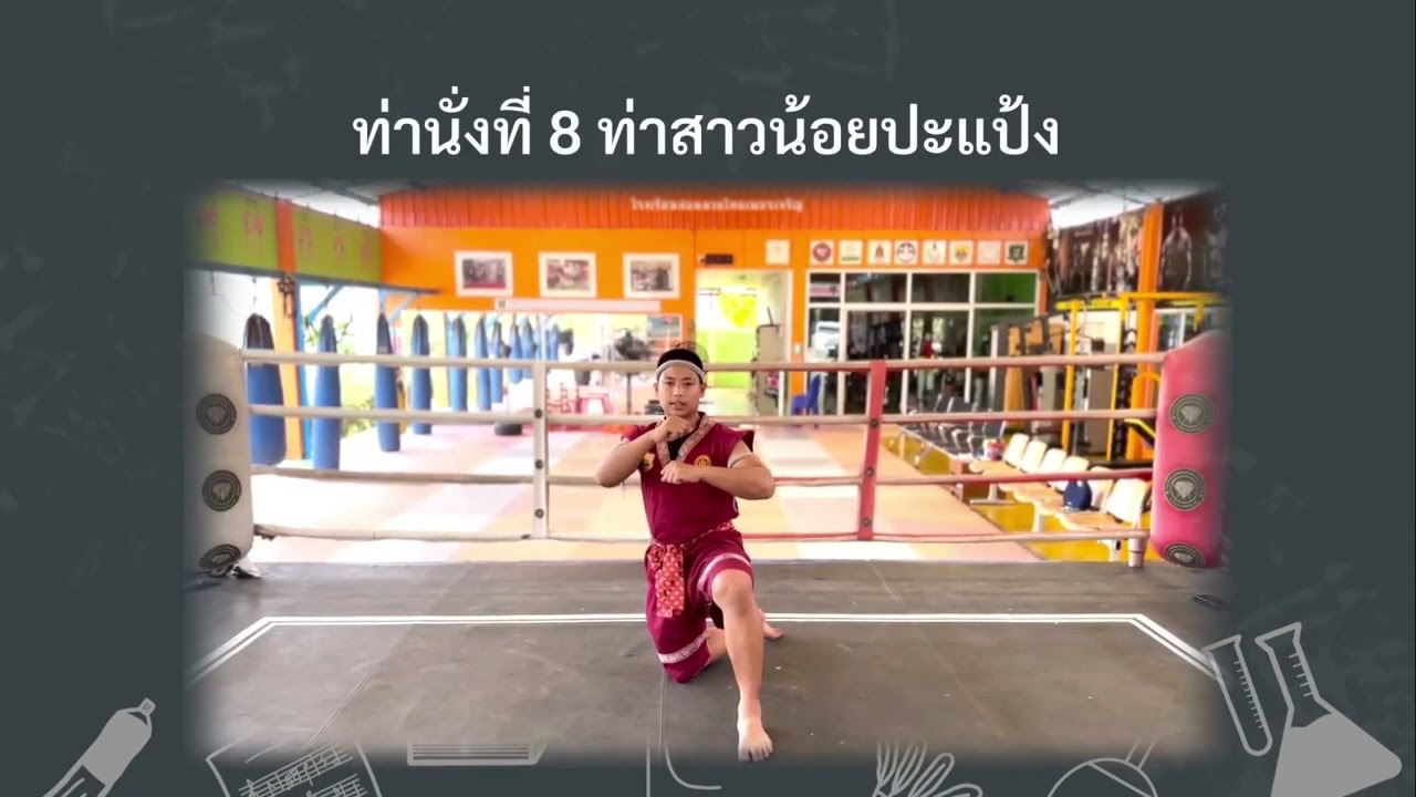 วิดิโอการสอน ท่าไหว้ครูมวยไทย