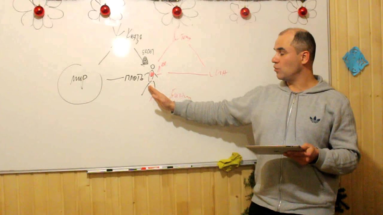 ПРАВИЛЬНЫЙ ВЫБОР (6 Урок 2ч. Дух Святой)