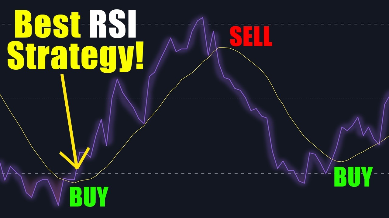Relative Strength Index Indicator for Trading: Best Strategies, Divergences, Settings