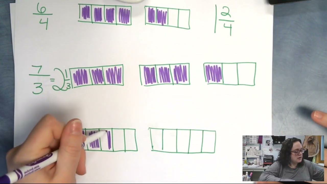 Improper Fractions to Mixed Numbers